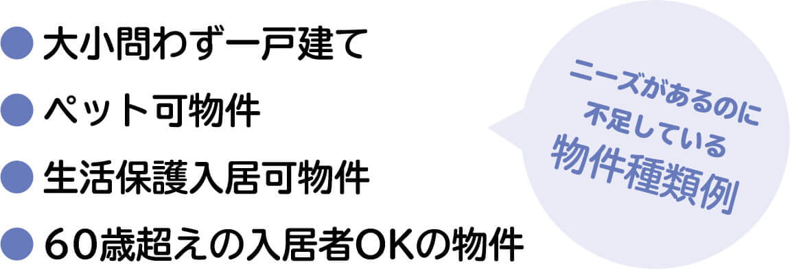 ニーズがあるのに不足している物件種類例 大小問わず一戸建て ペット可物件 生活保護入居可物件 60歳越えの入居者オッケーの物件